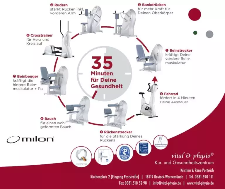 Gesundes training für ein gesünderes leben