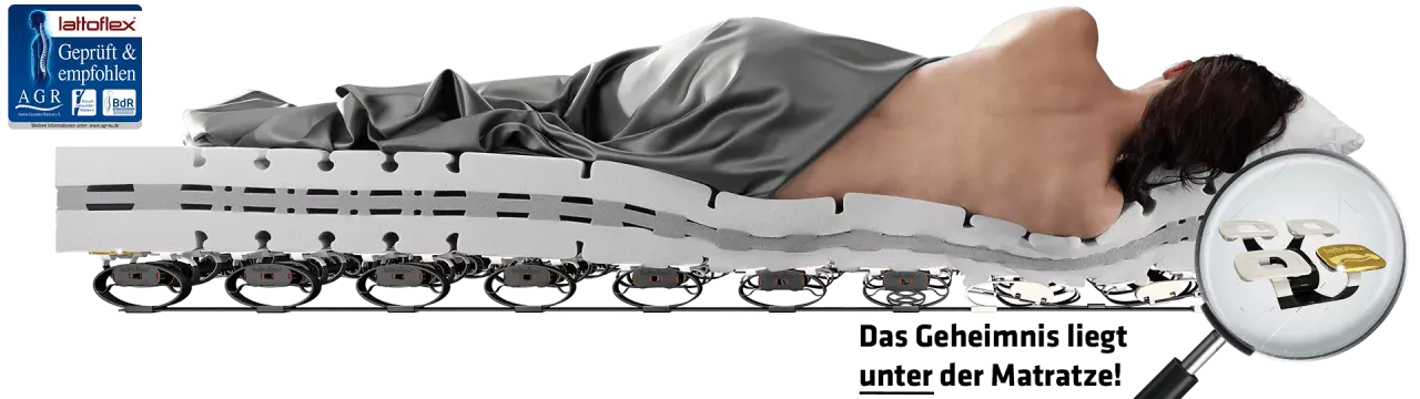 Lattoflex bettensysteme