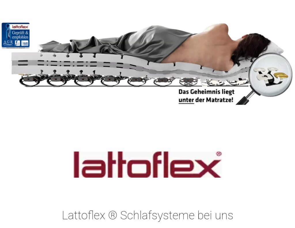 Wie Man Sich Bettet So Liegt Man Bedeutung Wie man sich bettet ,so liegt man..... - vital & physio Rostock-Warnemünde